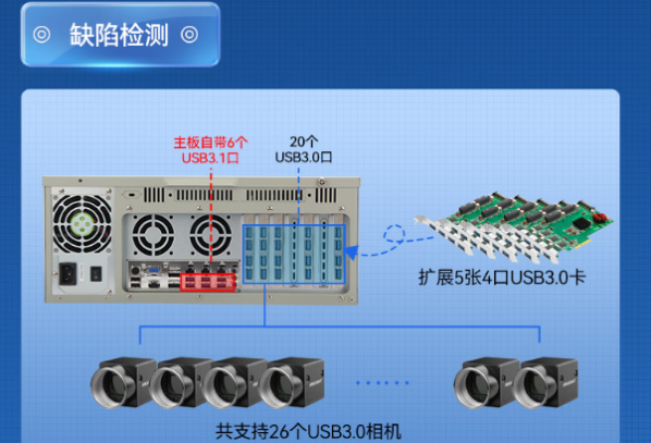 东田机器视觉工控机.png