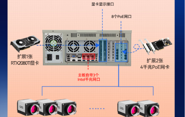 东田机器视觉工控机.png