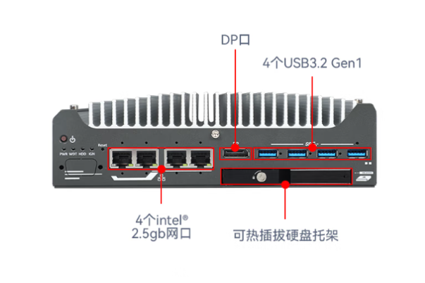 东田嵌入式宽温工控机端口.png