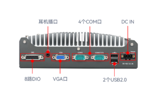 东田嵌入式宽温工控机端口.png