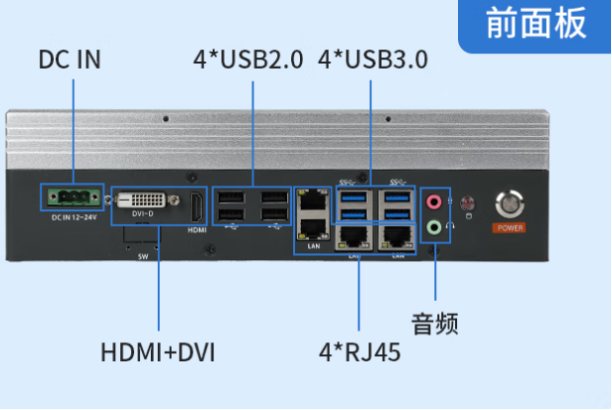 东田工业工控机端口.png