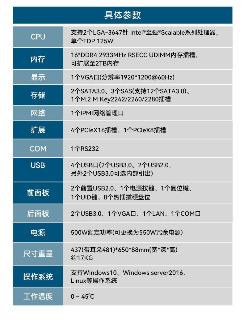 东田工控服务器,至强Scalable系列处理器,5PCIe扩展工业电脑,DT-26508-BC621MZ.jpg