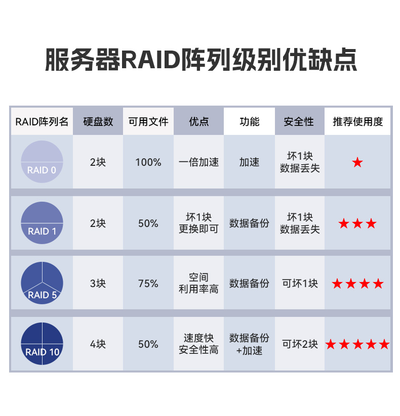 东田4U服务器工控机,人工智能深度学习主机方案,高性能推荐,DT-46508-BC621MZ.jpg