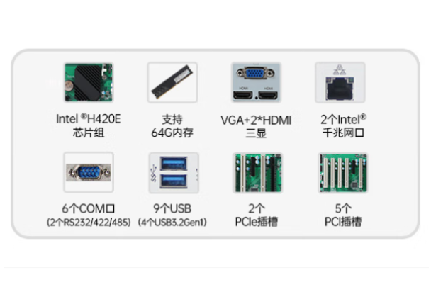 东田机架式工控服务器配置.png
