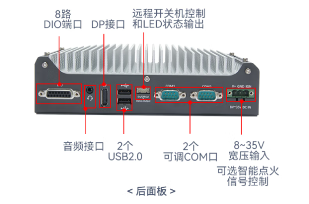 东田嵌入式服务器端口.png