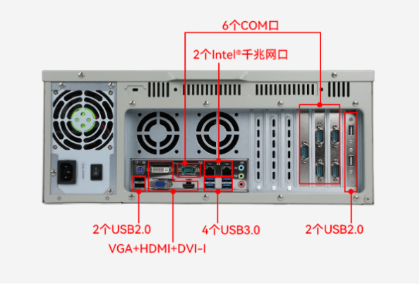 东田4U工控机端口.png