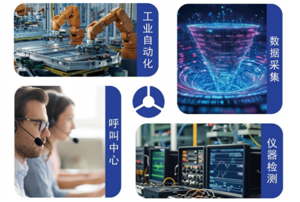 东田工业用电脑应用场景.png