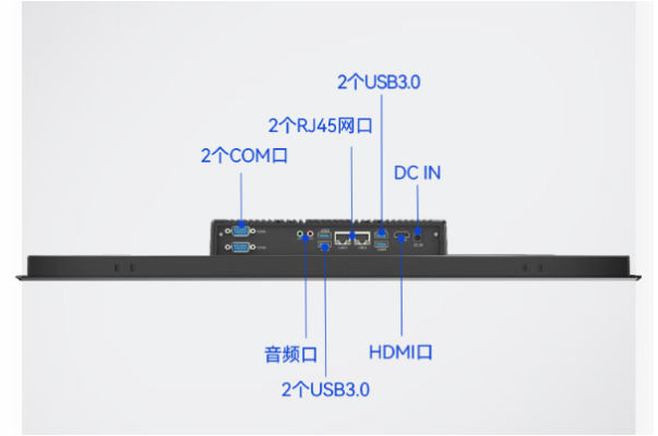 东田工控一体机端口.png