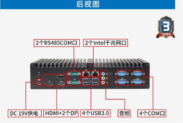 东田嵌入式酷睿6代工控机端口.png