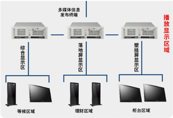 东田4U工业电脑显示.png