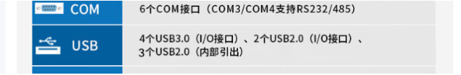 东田4U工业自动化控制器端口.png