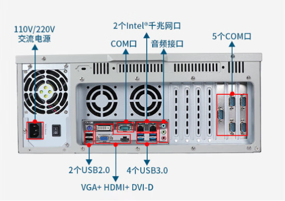 东田4U工业自动化控制器端口.png