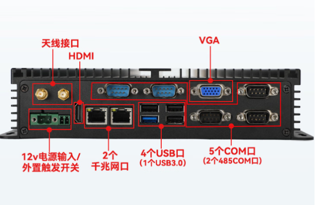 东田嵌入式工业主机端口.png