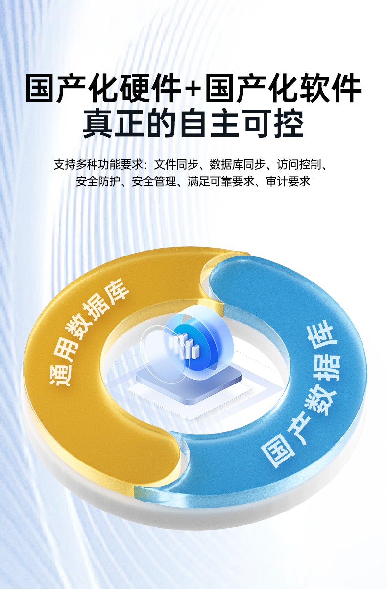 海光7000cpu工控机,东田国产工控品牌推荐,DT-610X-RH7KMA.jpg