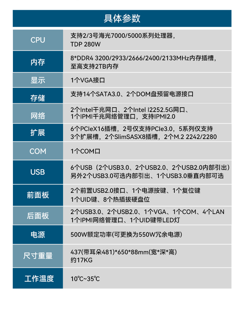 国产化海光工业服务器,7000/5000系列cpu工控品牌,DT-26508-RH7KMA.jpg