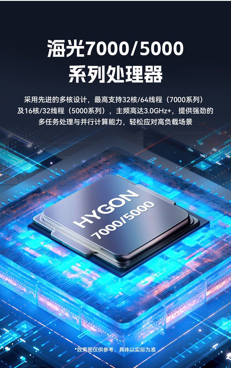 国产化海光工业服务器,7000/5000系列cpu工控品牌,DT-26508-RH7KMA.jpg
