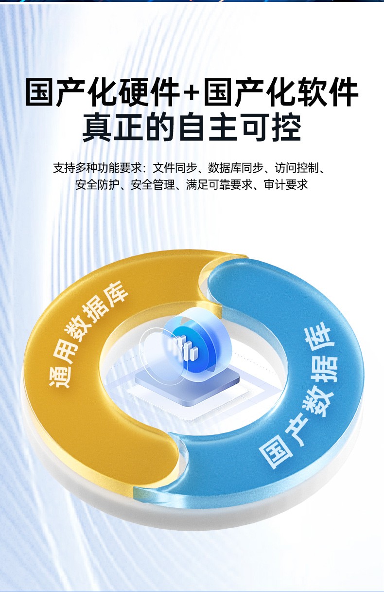 国产化海光工业服务器,7000/5000系列cpu工控品牌,DT-26508-RH7KMA.jpg