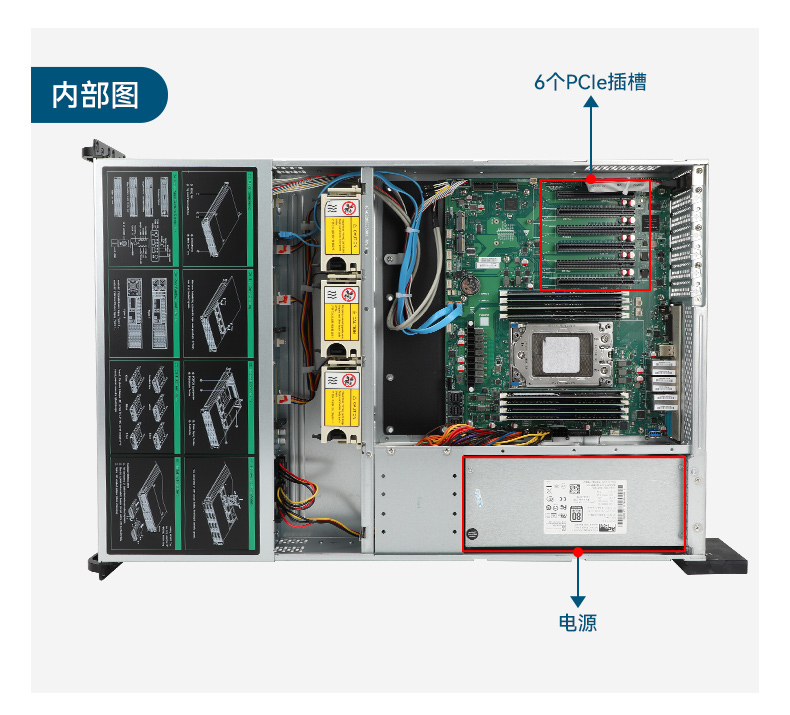 国产化海光工业服务器,7000/5000系列cpu工控品牌,DT-26508-RH7KMA.jpg
