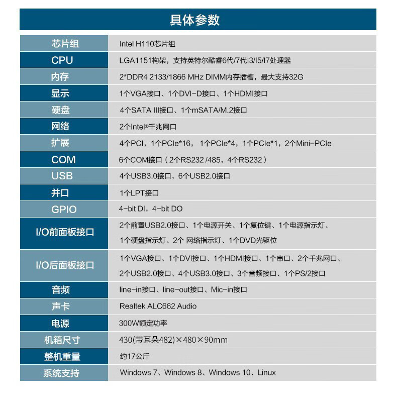 Win7系统工控机,10个USB 6串口 2网口,工控主机厂家,DT-61025-BH110MA.jpg