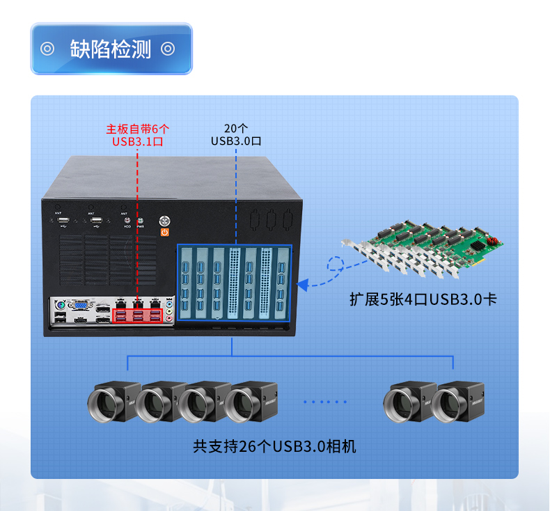 酷睿8代壁挂式工业电脑,12usb口 DP HDMI VGA显示口,工控主机厂家,DT-5309-WQ370MA.jpg