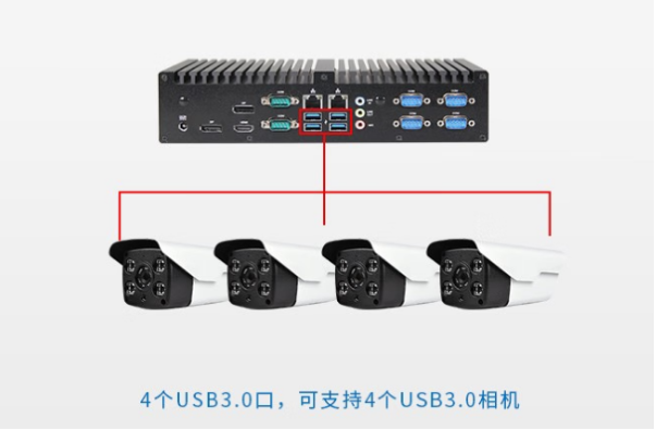 东田工业电脑USB接口.png