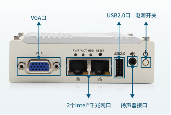 东田微型迷你电脑主机端口.png