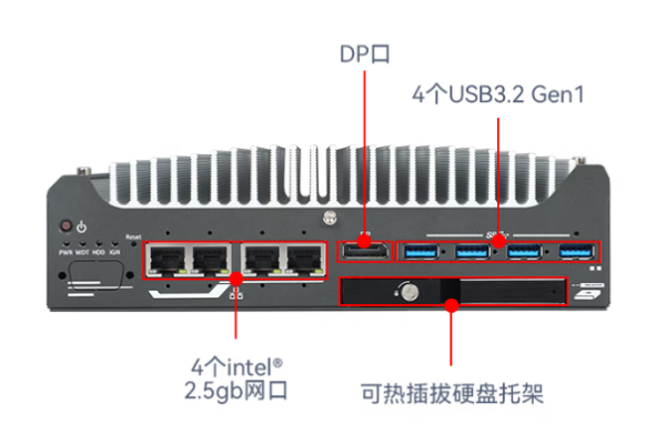 东田嵌入式数采工控机.png