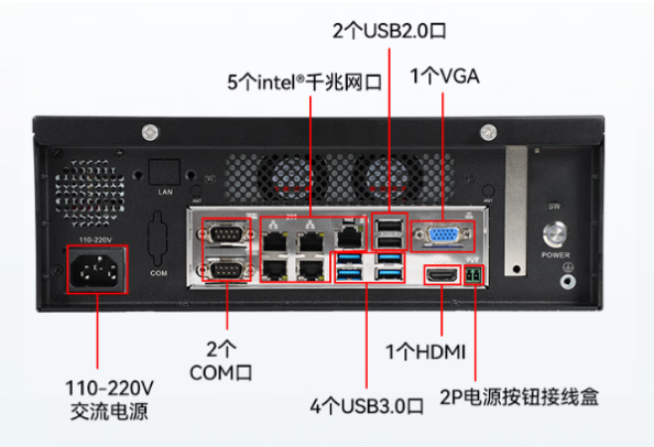 东田桌面式工控机端口.png
