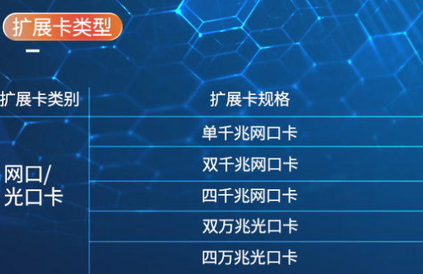 东田工业级电脑主机扩展.png