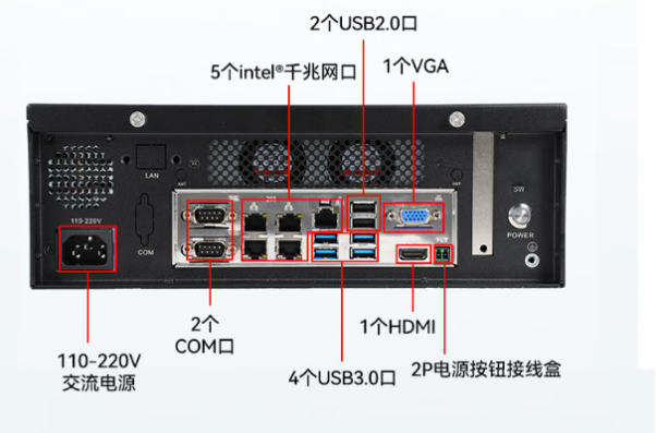 东田桌面式工控计算机端口.png