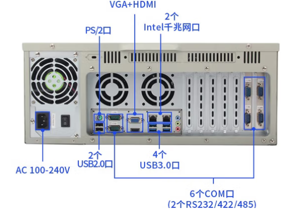 东田高性能工业用计算机端口.png