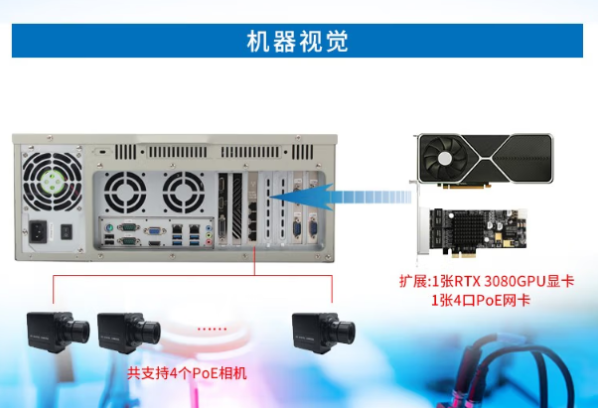 东田高性能工业用计算机机器视觉应用.png