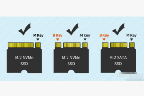M.2接口类型.png