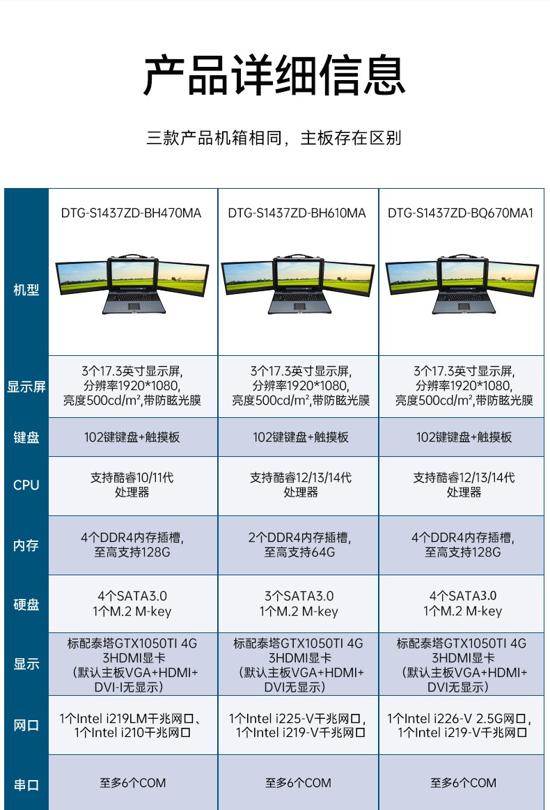 三联屏工控机,加固便携计算机,移动工作站,DTG-S1437ZD-BH470MA.jpg