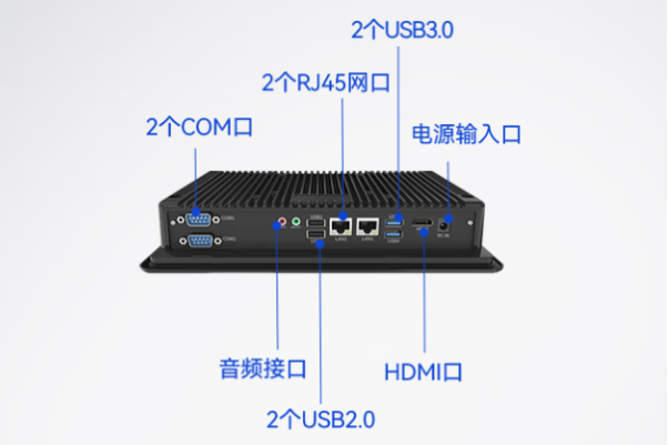 东田工业pad端口.png