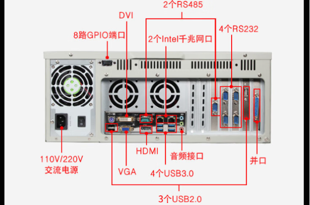 东田机柜工控机端口.png