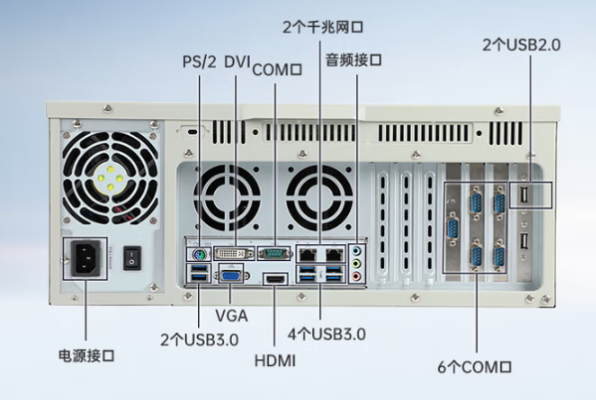 东田pc工业计算机端口.png
