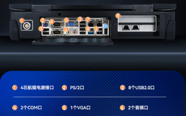 东田工业便携笔记本端口.png