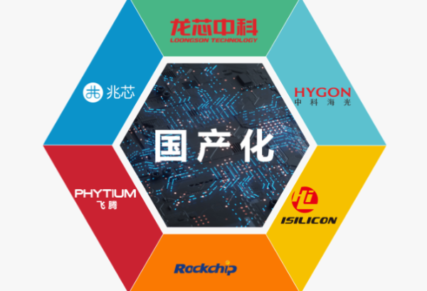 国产化平台.png