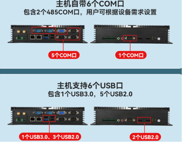 东田高性价比嵌入式工控机端口.png