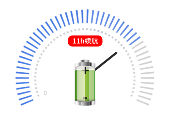 东田三防加固手持平板续航.png