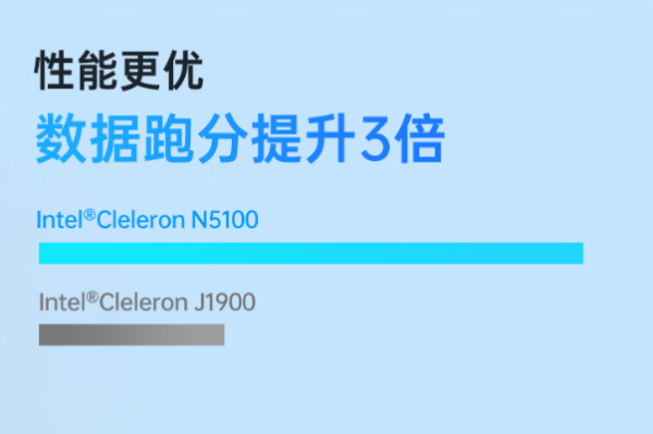 东田三防加固手持平板性能.png