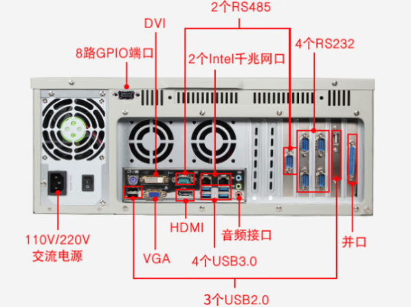东田节能认证工控机端口.png
