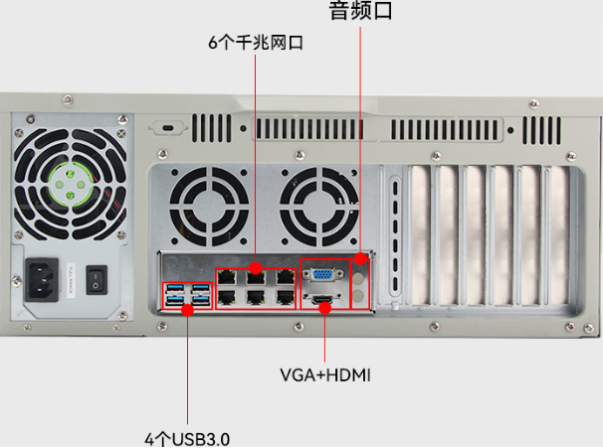 东田国产化4U工控机端口.png