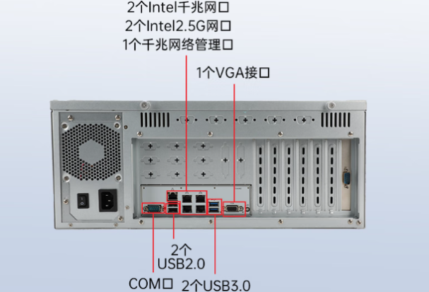 东田国产化4u工控机端口.png