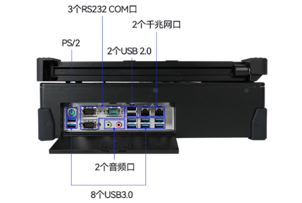 东田便携式加固计算机端口.png