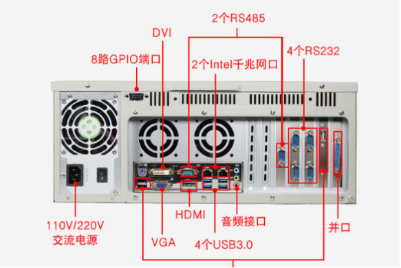东田工业电脑端口.png