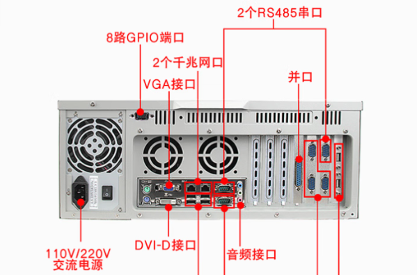 东田工控机端口.png