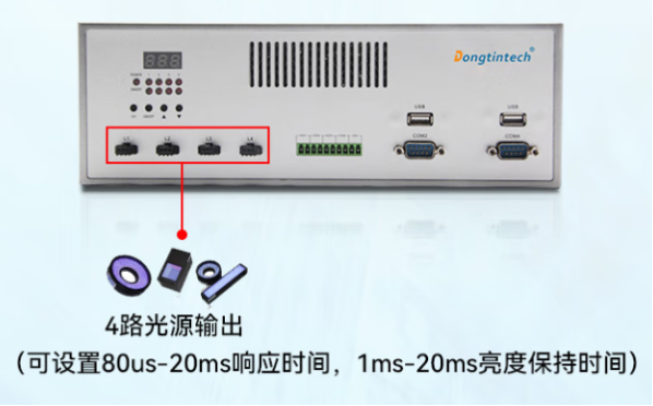 东田工业视觉工控机端口.png