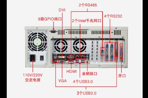东田4U工控电脑主机端口.png